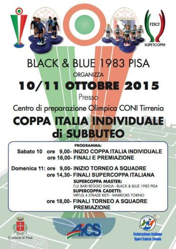 CoppaIndi15-16